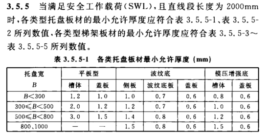 请输入图片描述